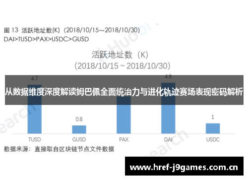 从数据维度深度解读姆巴佩全面统治力与进化轨迹赛场表现密码解析 从数据维度深度解读姆巴佩全面统治力与进化轨迹赛场表现密码解析