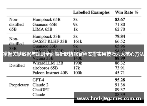 掌握关键数据与规则全面解析欧协联赛程安排实用技巧六大核心方法