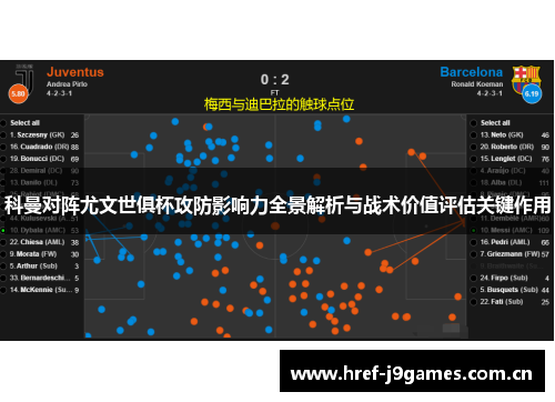 科曼对阵尤文世俱杯攻防影响力全景解析与战术价值评估关键作用 科曼对阵尤文世俱杯攻防影响力全景解析与战术价值评估关键作用